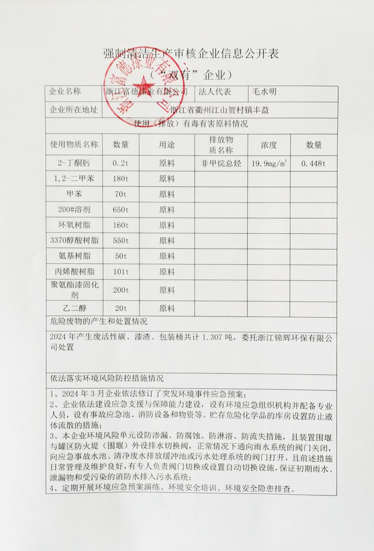 強制性清潔生產審核企業信息公開